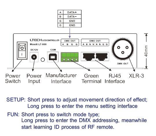 Layar LCD DMX Master Controller, LED Controller dengan 580 mode Perubahan Warna 3