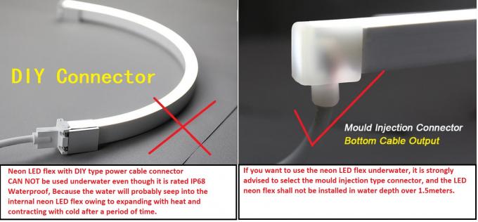 berita perusahaan terbaru tentang FAQ tentang Strip LED Neon COMI Lighting  0